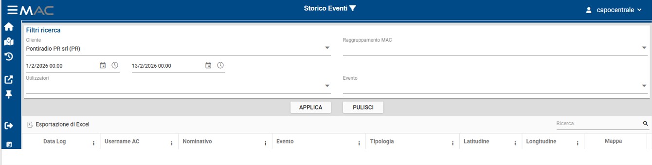 MAC - Storico Eventi